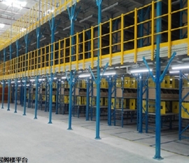東莞閣樓貨架生產(chǎn)廠家